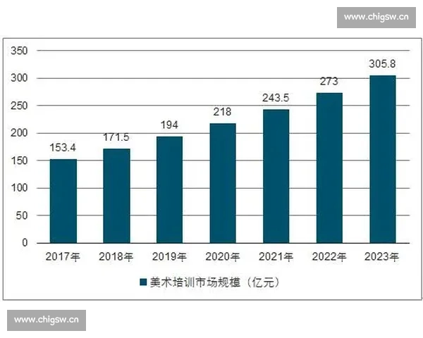 纳斯达克市场动向分析及未来科技创新公司投资潜力探讨